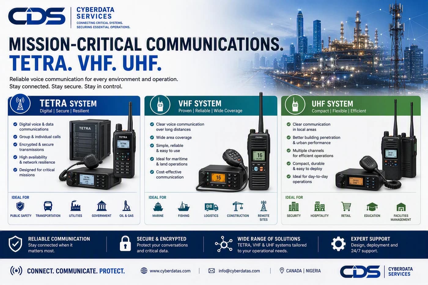 TETRA, DMR, VHF & UHF Radio Systems — Cyber Data Services
